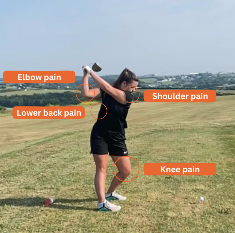 Sports Therapy for Golf injuries